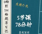 0粉到5万粉起号日记，​大志参谋起号经历及变现逻辑