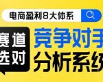 电商盈利8大体系·赛道选对，​竞争对手分析系统线上课