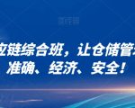 电商供应链综合班，让仓储管理迅速、准确、经济、安全！