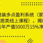 小店整装多点盈利系统（家装、建材、家居类线上课程），揭秘400平小店年产值5000万15%净利润